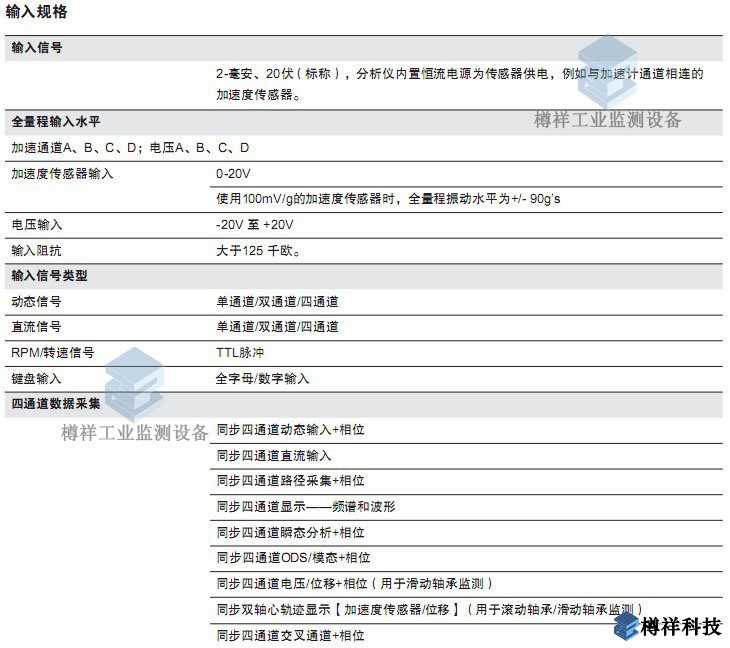 振動分析儀艾默生csi 2140產品配置參數